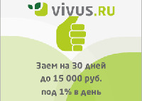 Быстрые Займы VIVUS - Черкесск